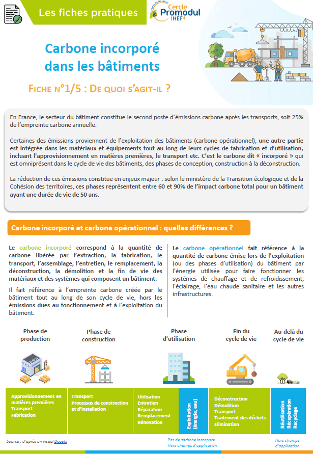 carbone incorporé bâtiment