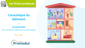 Comprendre l'acoustique du bâtiment : nouvelle fiche pratique